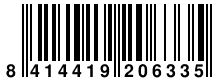 Ver codigo de barras