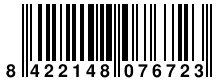 Ver codigo de barras