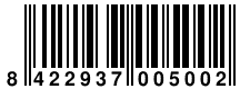 Ver codigo de barras