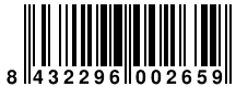 Ver codigo de barras